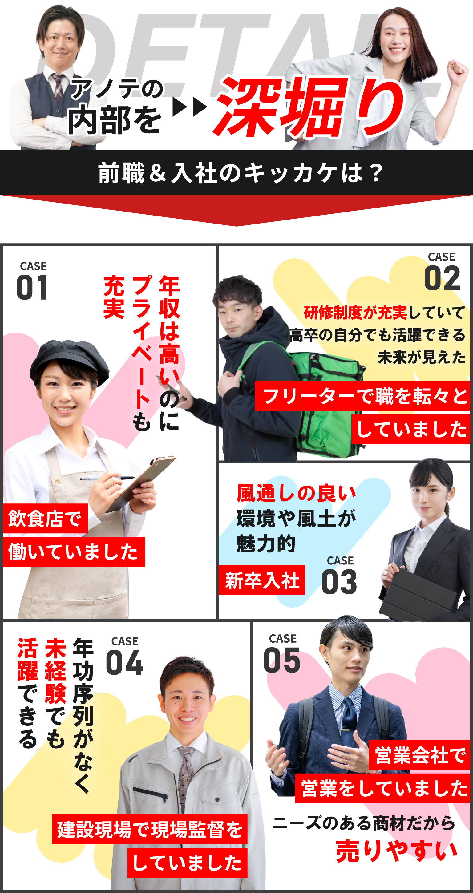 株式会社アノテの特徴